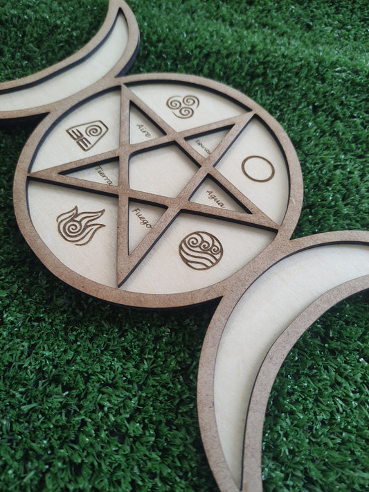 Base ritual estrella y elementales