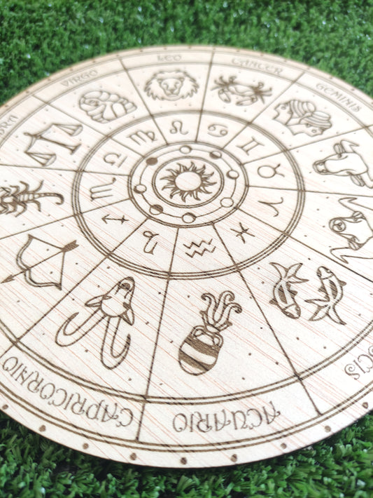 Rueda astrológica