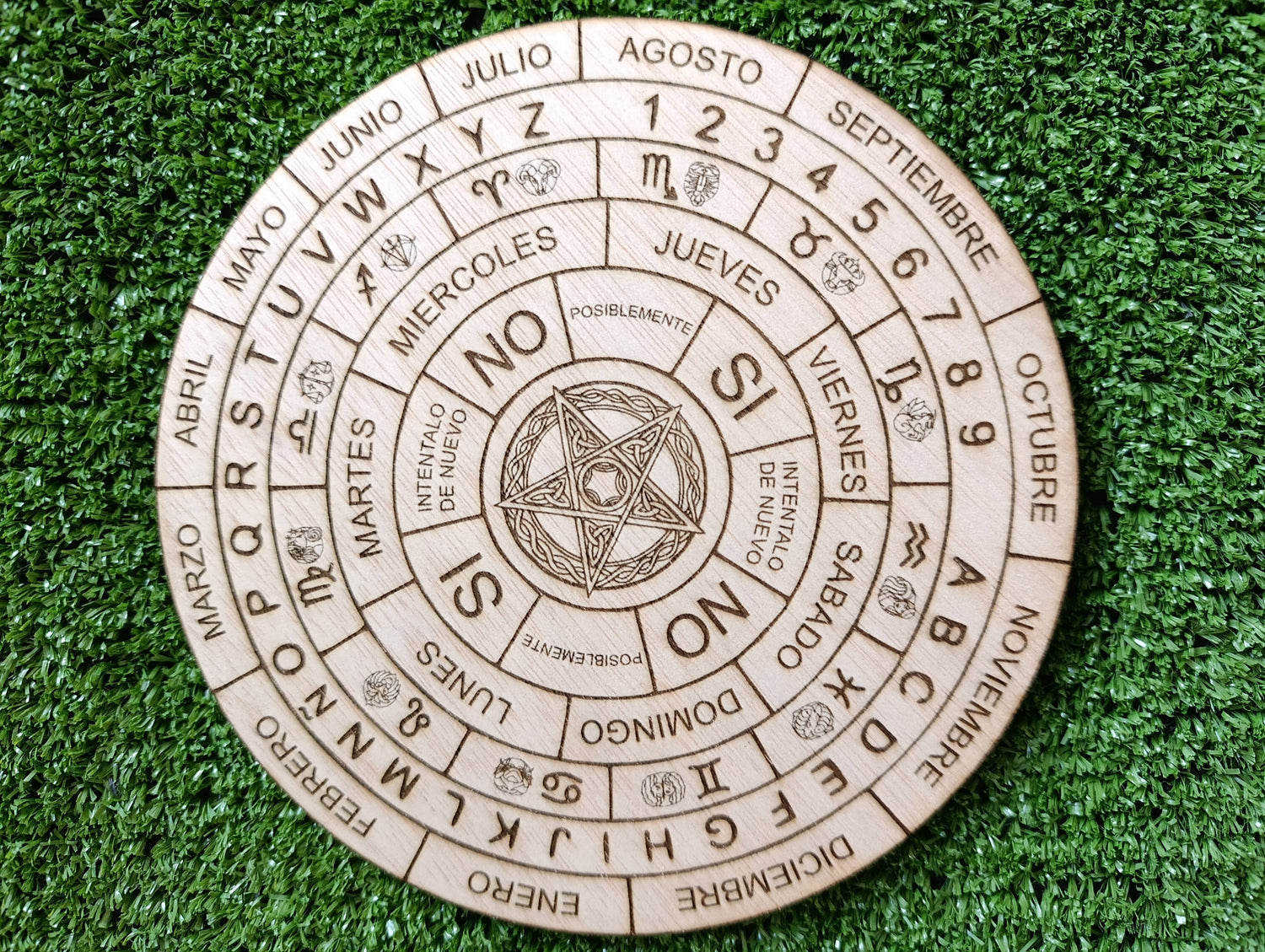 Tableros para péndulo