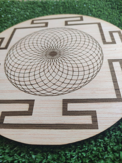 Yantra de sahasrara