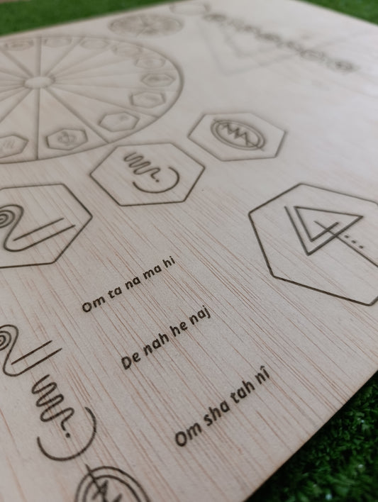 Pack Shaj' tâh madera de Okume- mesa, símbolos y cajita