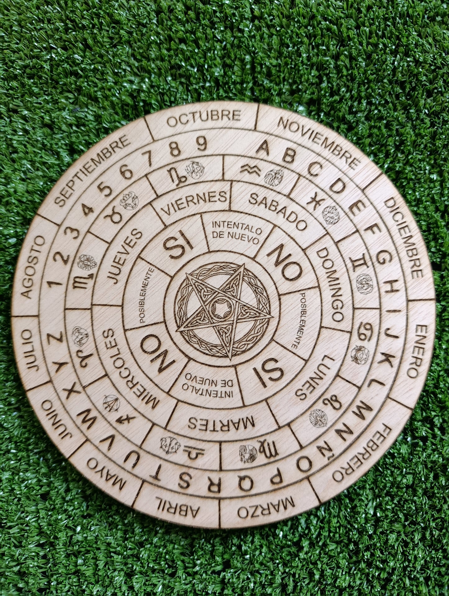 Tablero para péndulo- comunicación y claridad