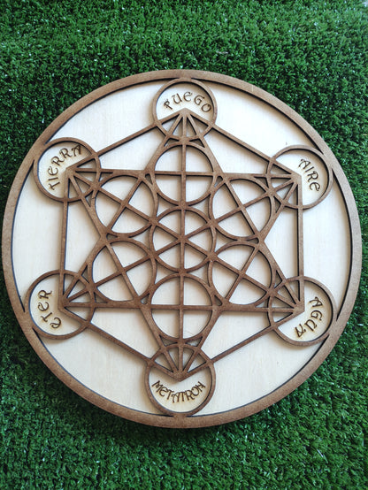 Base Metatron