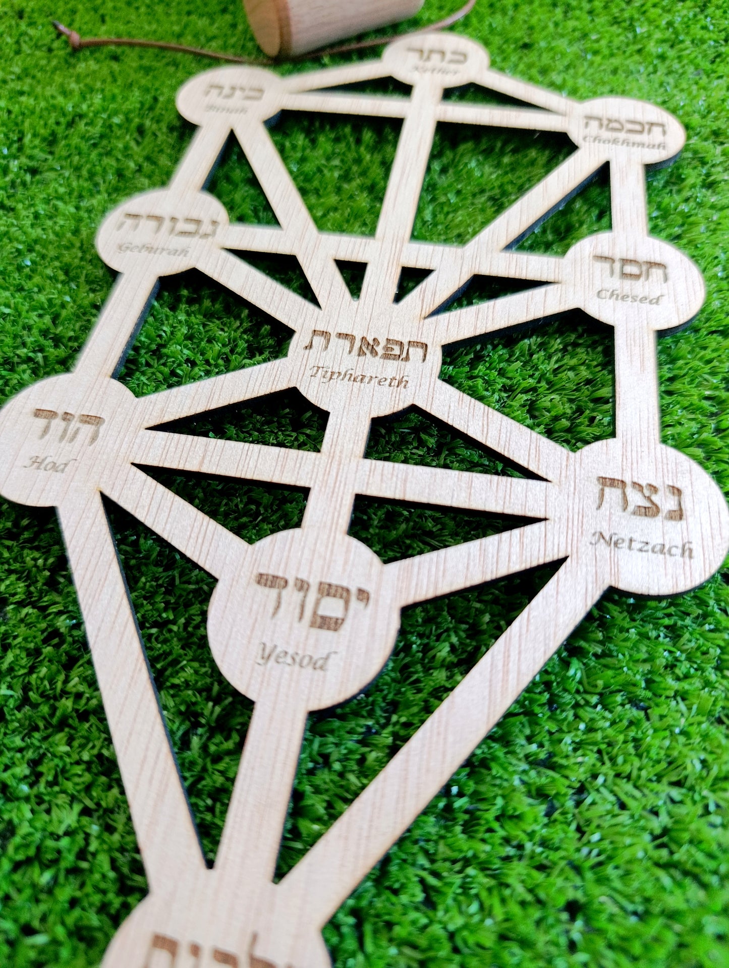 Árbol de la Kabalah