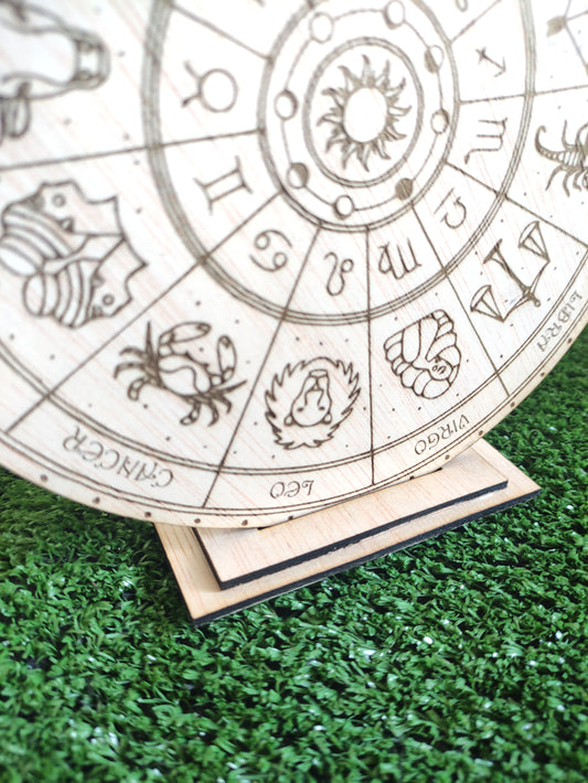 Pie/soporte para graficos