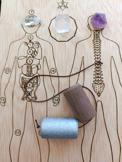 Tabla sanación hombre- órganos y columna