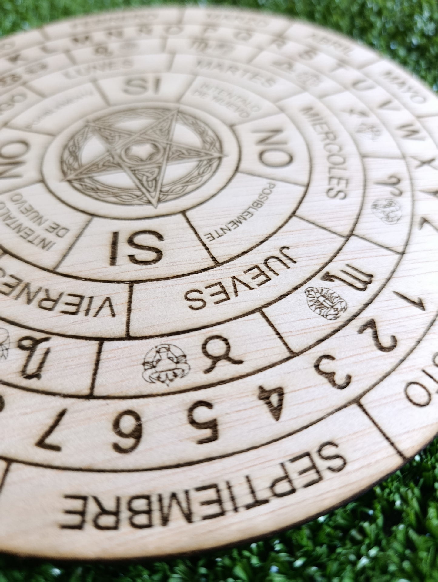 Tablero para péndulo- comunicación y claridad