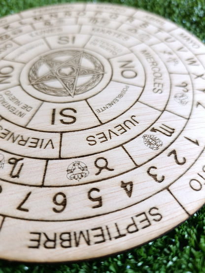 Tablero para péndulo- comunicación y claridad