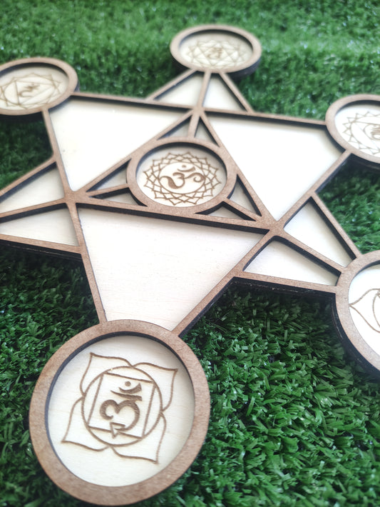 Base ritual Metatron