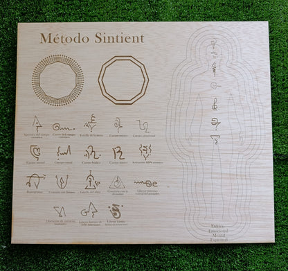 Pack método SINTIENT