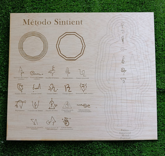 Pack método SINTIENT