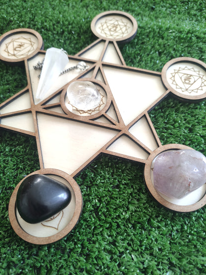 Base ritual Metatron