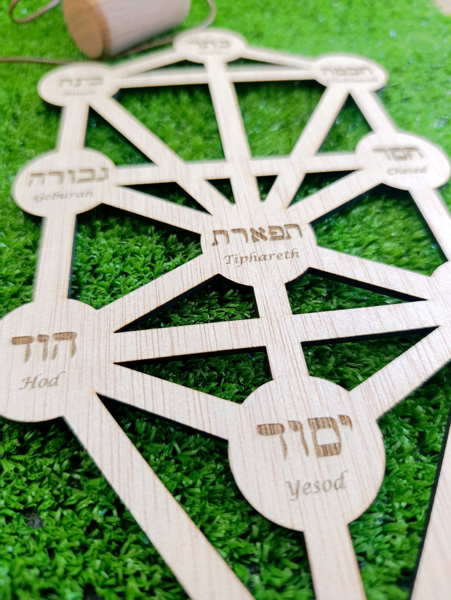 Árbol de la Kabalah